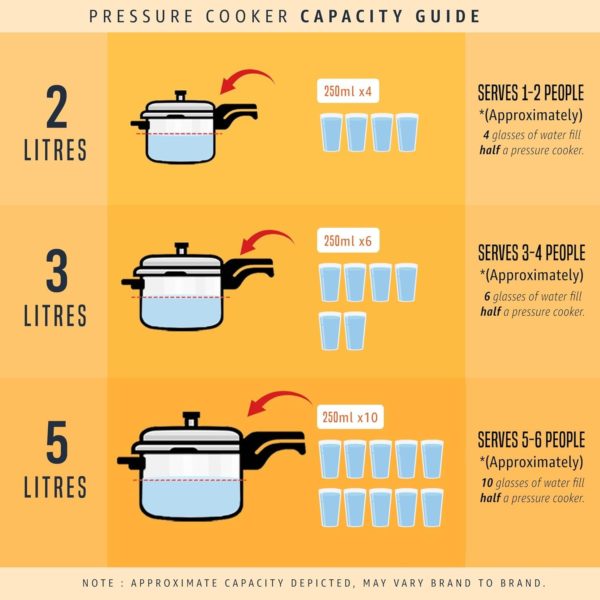 Prestige Popular Svachh Hard Anodised Pressure Cooker