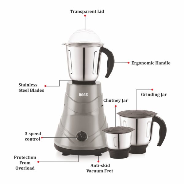 BOSS Alpha 750W Mixer Grinder with Powerful Motor with 3 Stainless Steel Jars