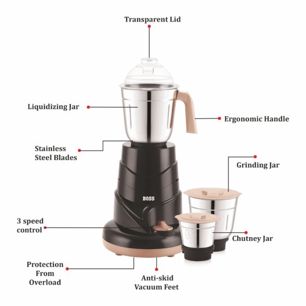 BOSS AllTimePlus+ 550W Mixer Grinder with Powerful Motor, 3 SS Jars